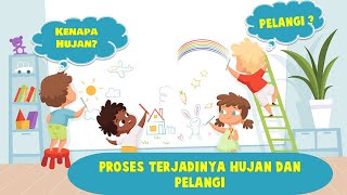 Bagaimana Proses Terjadinya Hujan dan Pelangi? #Hujan #Pelangi #HappyDiyKids