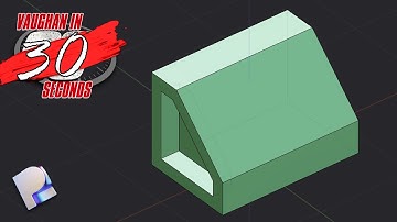 Plasticity | Extrude: Boundary/Wall