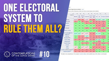 Contemplations #10 | Which Voting System Is the Best?