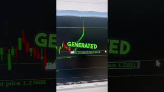 Free High Quality Forex Signals