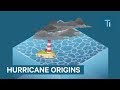 most hurricanes that hit the us come from the same exact spot in the world