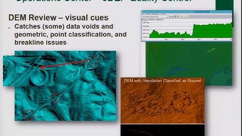 USGS Implementation of the 3DEP Lidar Base Specification