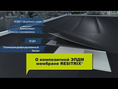 Резитрикс Россия || Resitrix Russia