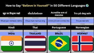 One Phrase, 50 Languages | Believe in Yourself Challenge #countryballs