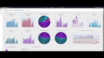 Training Peaks to optimize your training and racing performance with Coach Mark Cullen