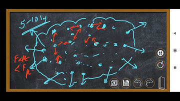 Astronomy Basics : Star Formation and stellar classification