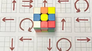 Dominate the Rubik's Cube 3x3 with Pro Tricks: Ultimate Tutorial