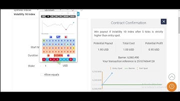Binary 5 tick rise fall best accuracy strategy