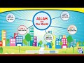 How to use the allah and our world kg islamic studies curriculum webinar