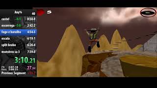 Miner Ultra Adventures Any% in 7:19 screenshot 5
