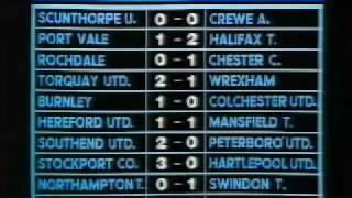 Latest Football Scores - Alas Smith and Jones