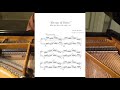 Star wars in the style of chopin etude op25 n12