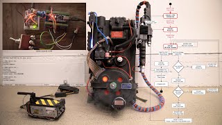 👻💥🔊 Ghostbusters Proton Pack Sound Effects: Build Your Own / How-To, DIY Electronics w/Arduino 🛠️ screenshot 3