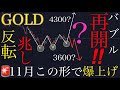 ✅GOLDは本当にバブル再開するのか？反転兆しと“11月の勝ち形”を徹底解説｜4300か3600か:XAUUSD分析