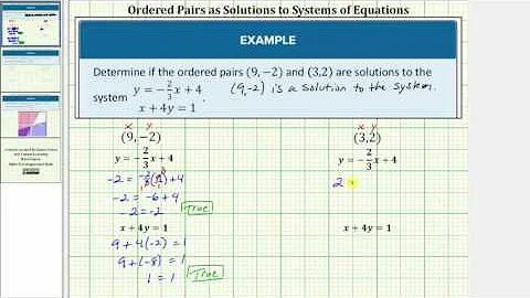 Determine if an Ordered Pair is a Solution to a System of Linear Equations