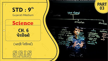 SGIS | STD 9 Science | Ch.6 પેશીઓ Part : 3 | GSEB | Ft.Bhavesh Sir | B085