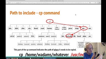 BASH Basics: Paths Part 1 - Absolute Paths