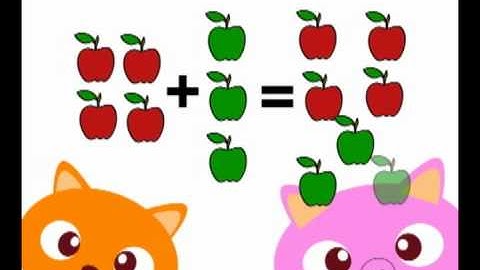 Tito El Gatito - Suma y Resta.