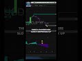 Waverider Trading Technologies - Leverage the AI edge!