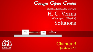 H. C. Verma Solutions - Chapter 9, Question 50
