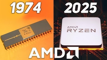 Evolution Of AMD Processors 1974 - 2025