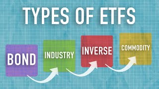 What are the Different Types of ETFs?