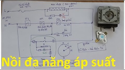 Tiếp điểm áp suất ngắt nhả như nào (Nồi áp suất đa năng)