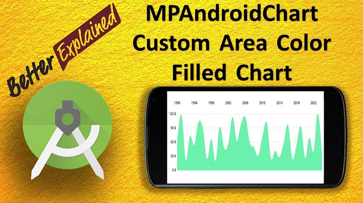MPAndroidChart Tutorial Better Than Android GraphView 10- Custom Area Color Filling
