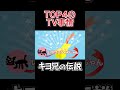 TOP4のTV事情