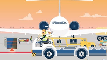 Lay the ground for a safe flight - Limiting risks related to FOD