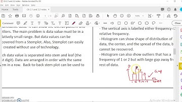 OpenStax Intro Stats Ch 2.2 Histogram