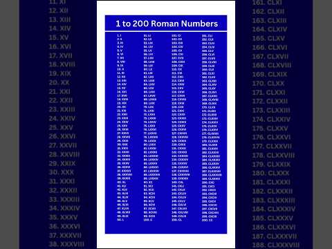    1  200   1  200       