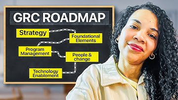 GRC Cybersecurity COMPLETE Roadmap 2024.📃🚀