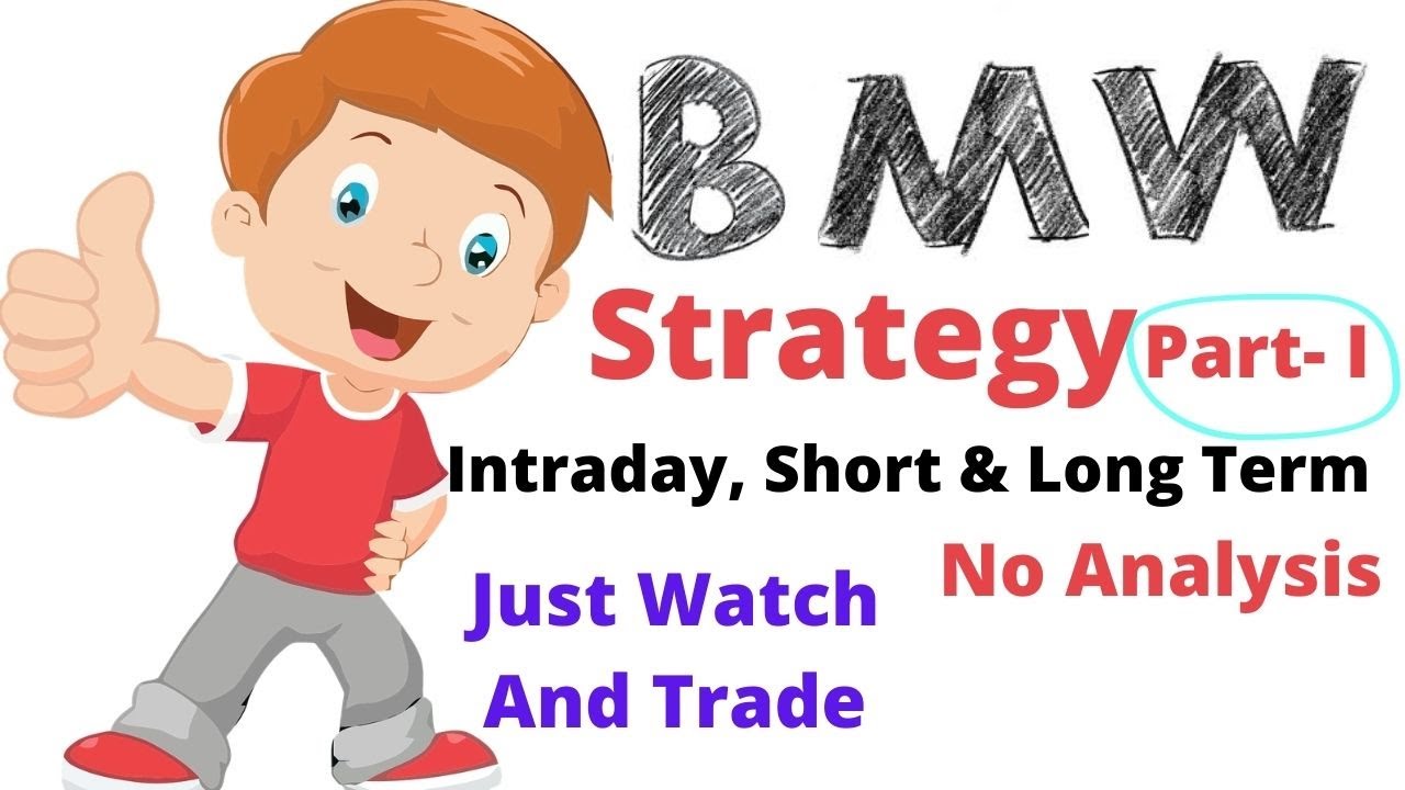 BMW Strategy | Simple Breakout Trading Strategy | Intraday Breakout Strategy | Positional Short Long