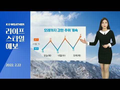 [날씨] 2월22일_오늘(화) 아침도 강한 추위…대기 건조, 바람도 강해