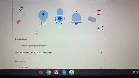 Unblock Pop-ups for Map Testing