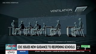 CDC issues new guidance to reopening schools