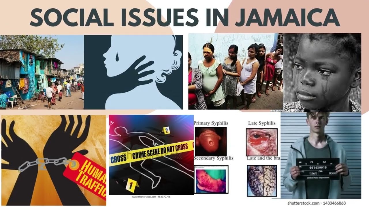 Social Issues in Jamaica 3rd Form Social Studies YouTube