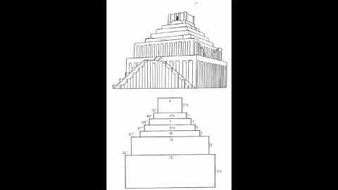 Into to Sacred Geometry Part 1