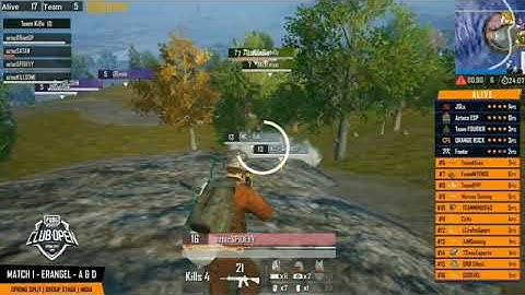 pmco 2020 highlights day 3 | pmco live|pmco 2020|pmco fnatic team highlights|pmco global finals 2020