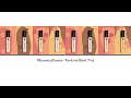 #EscentualScents | Perfume Blind Trial - February Discover Set | Reveals E-G