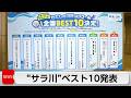 恒例の「サラっと川柳」ベスト10発表 1位はスマホ決済が一転…「充電無くなり無一文」