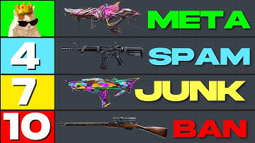 Ranking The 10 BEST GUNS in Cod Mobile (Season 6)