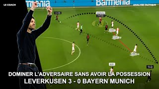 Les tactiques d'Alonso pour briser la domination du Bayern en Bundesliga I Créateur d’espace libre