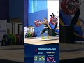   55 kg       2024