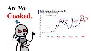 The AI Bubble… We Need to Talk