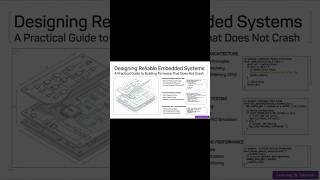 Designing Reliable Embedded Systems: A Practical Guide to Building Firmware That Does Not Crash