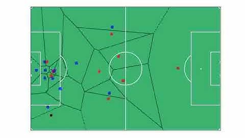 Voronoi Triangles based on player positions plotted on a pitch