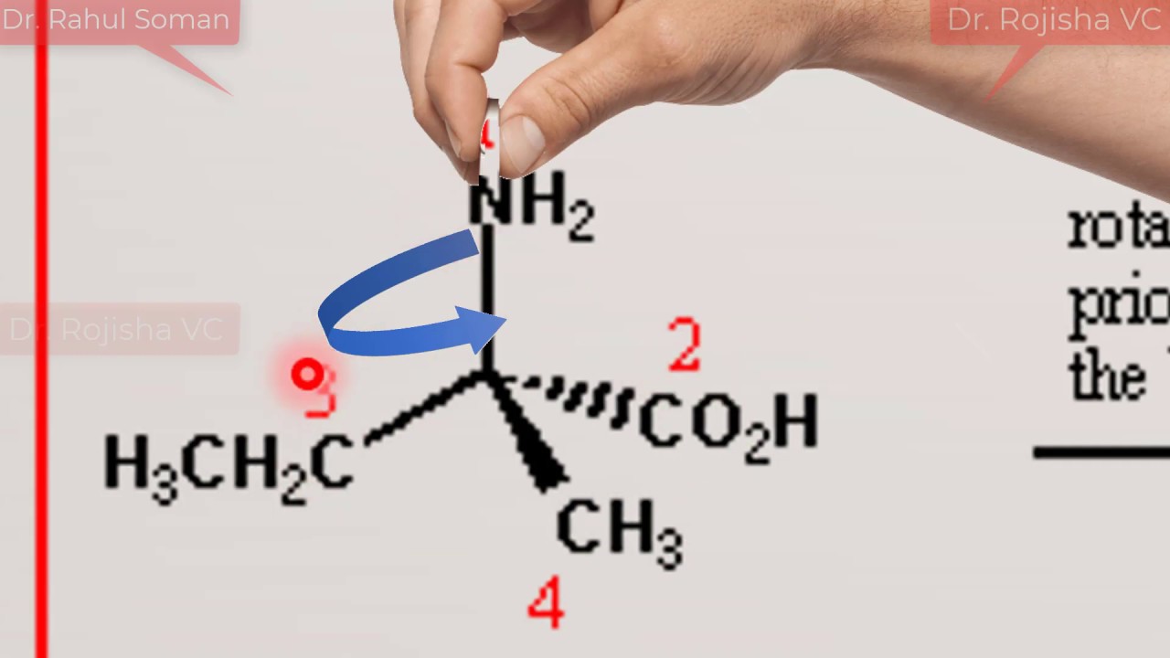 R-S Notation - Rules and Examples (English) KTU CIP (Cahn, Ingold, Prelog) system CYT100-S2-CH