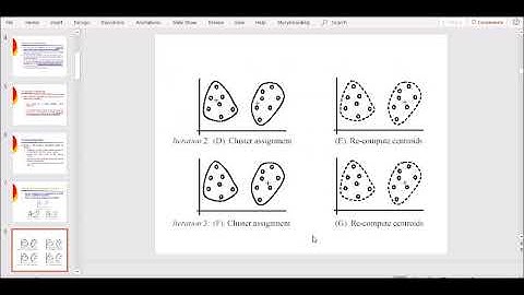 Unsupervised Learning l : K-means Clustering